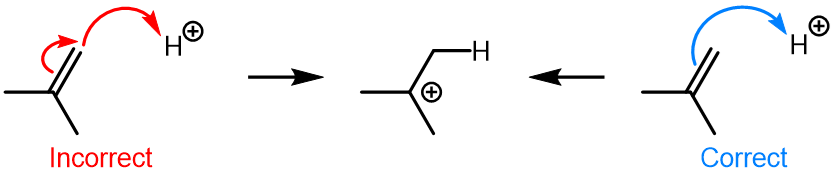 Curved arrows must be not be split into two arrows.
